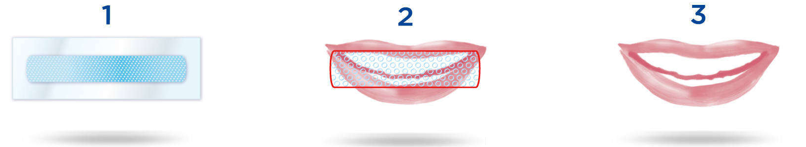 Как использовать отбеливающие полоски Crest Whitestrips Supreme Professional
